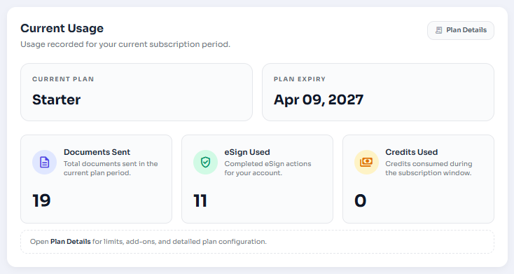 Current Usage card with Plan Details button
